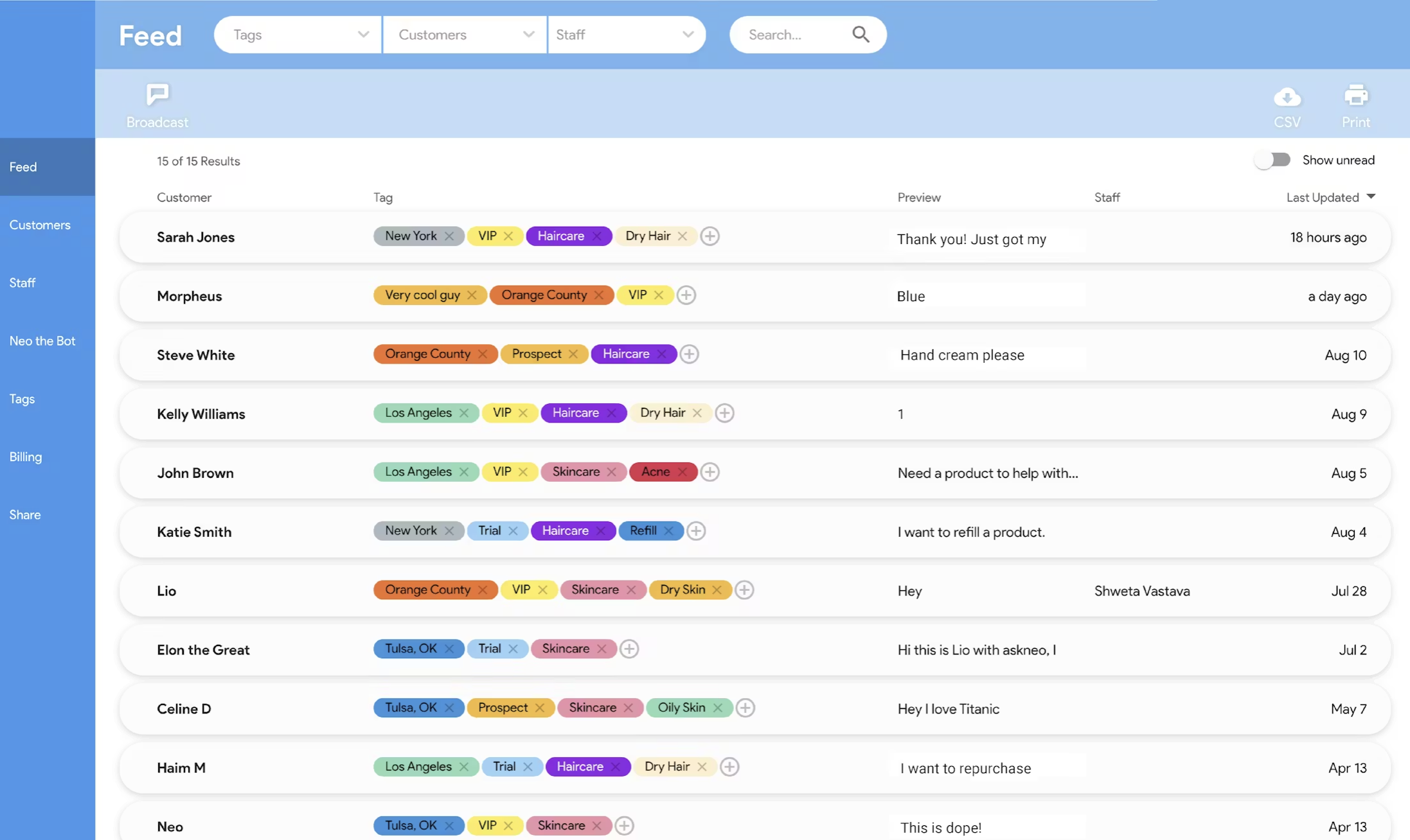 AskNeo — Product dashboard